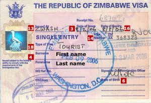 Zimbabwe Tourist Visa